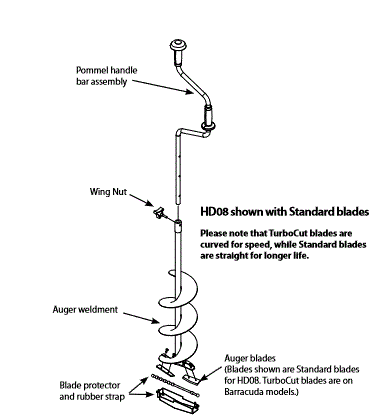 Diagram Image
